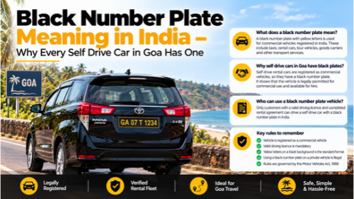 Black Number Plate Meaning in India – Why Every Self Drive Car in Goa Has One
