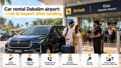 Car rental Dabolim airport_ what to expect after landing